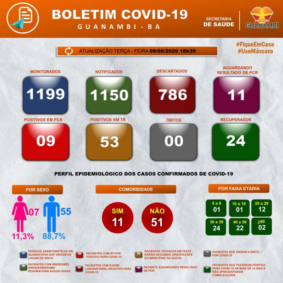 WhatsApp Image 2020-06-09 at 18.59.11 WhatsApp Image 2020-06-09 at 18.59.11