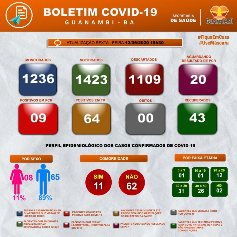 WhatsApp Image 2020-06-12 at 16.41.45 WhatsApp Image 2020-06-12 at 16.41.45