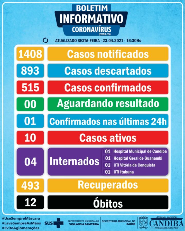 WhatsApp Image 2021-04-23 at 20.36.09 WhatsApp Image 2021-04-23 at 20.36.09