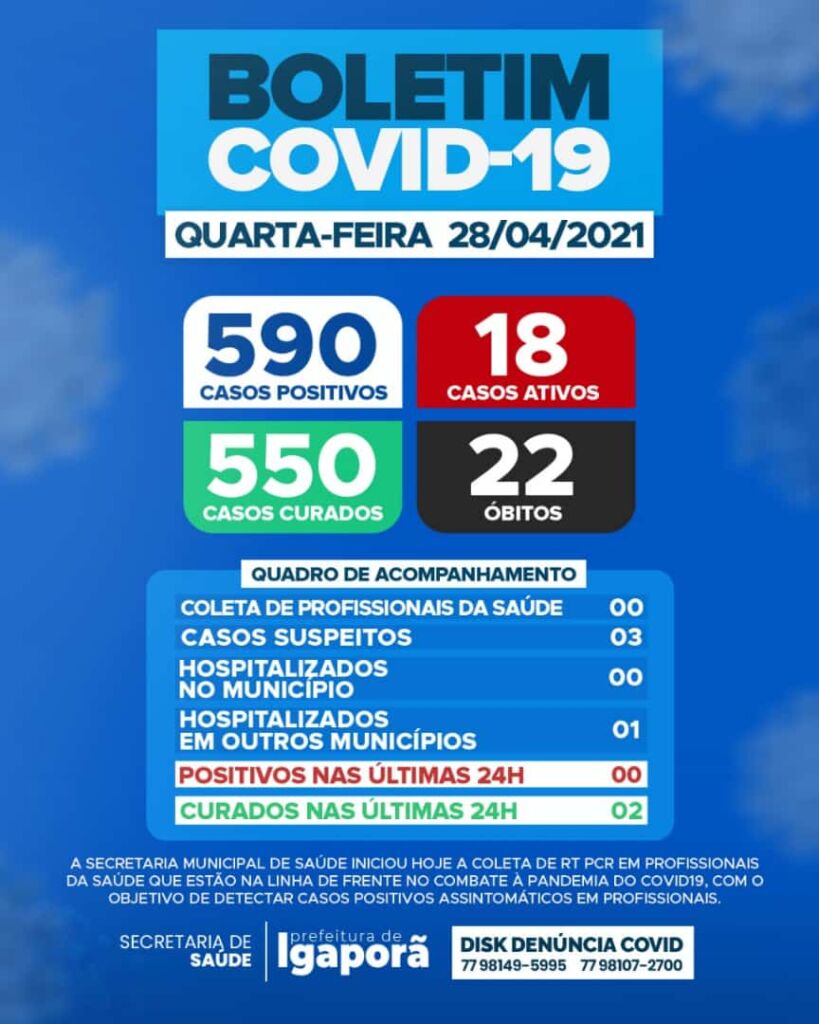 WhatsApp Image 2021 04 28 at 19.51.15 Igaporã tem 18 casos ativos de Covid-19 e 550 recuperados