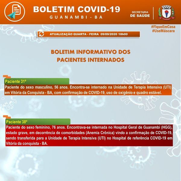 IMG 20200909 WA0129 Guanambi confirma mais 2 casos e atinge 434 infectados pela covid-19; 362 estão recuperados