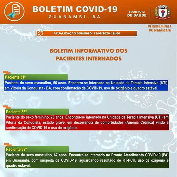 IMG 20200913 WA0074 Guanambi confirma mais 7 casos de covid-19; número de casos ativos diminui