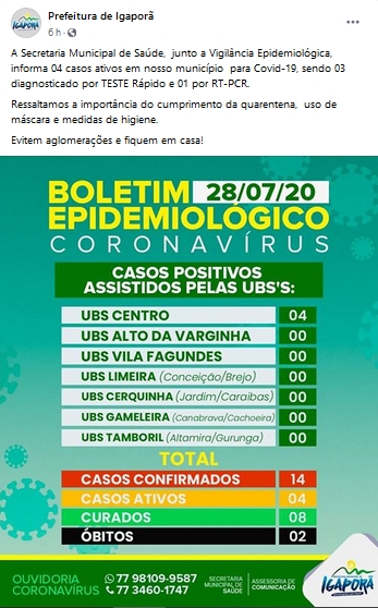 IgaporC3A3 saC3BAde Igaporã: Secretaria de Saúde acionou Ministério Público sobre infectados pelo novo coronavírus que não cumprem o isolamento social