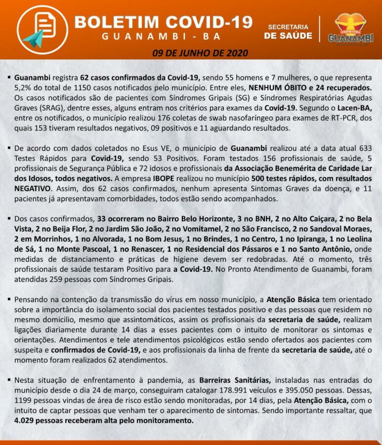 WhatsApp Image 2020 06 09 at 18.59.11 1 Coronavírus: Número de infectados em Guanambi sobe para 62