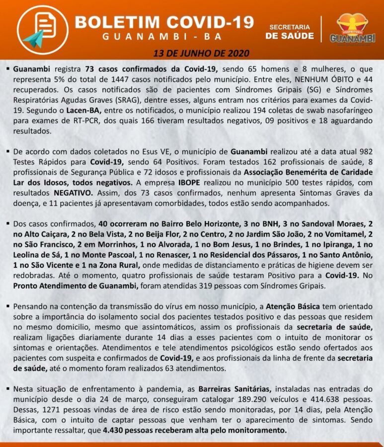 WhatsApp Image 2020 06 13 at 15.58.48 Guanambi tem 44 pessoas curadas da Covid-19
