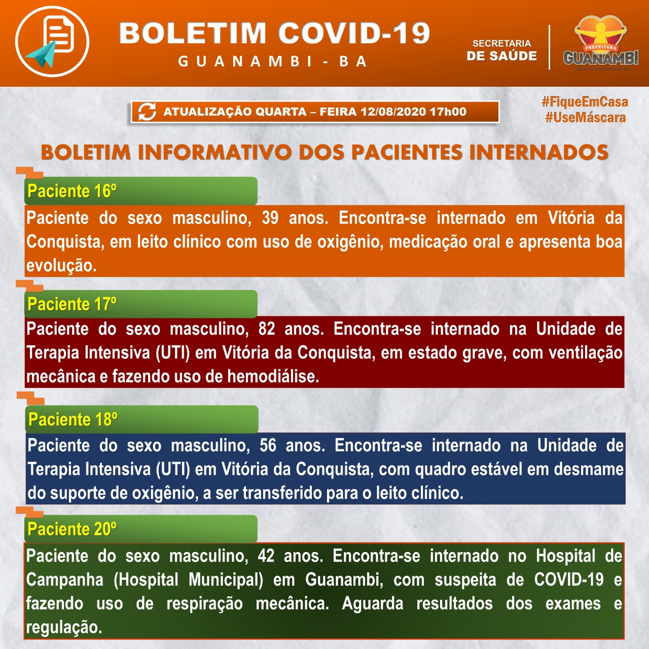 WhatsApp Image 2020 08 12 at 18.48.09 Guanambi atinge 212 casos da covid-19 e número de recuperados sobe para 188; confira estado de saúde dos internados