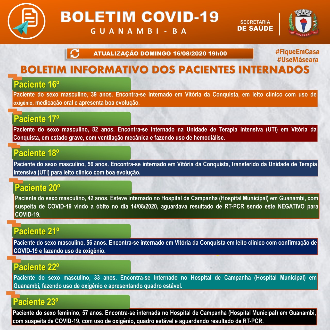 WhatsApp Image 2020 08 16 at 19.46.02 1 Guanambi registra mais 3 casos da covid-19 e atinge 238 infectados; paciente que faleceu com suspeita testou negativo