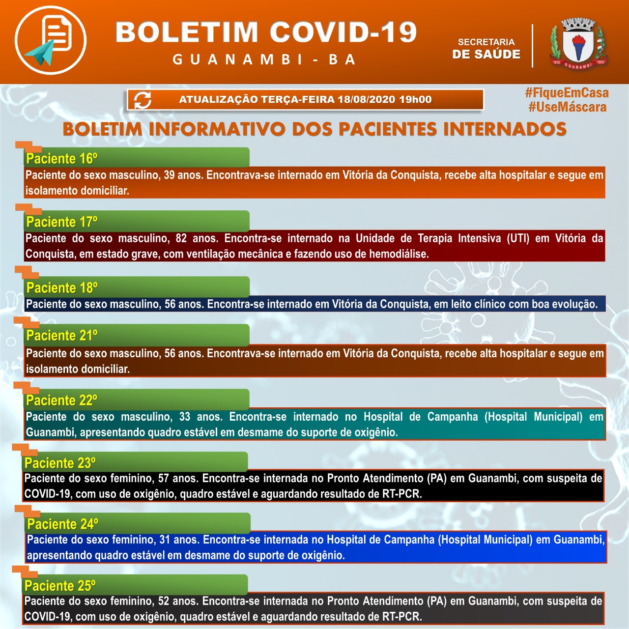 WhatsApp Image 2020 08 18 at 19.53.06 Guanambi registra mais 9 casos de covid-19 e chega a 258 casos; 201 estão recuperados