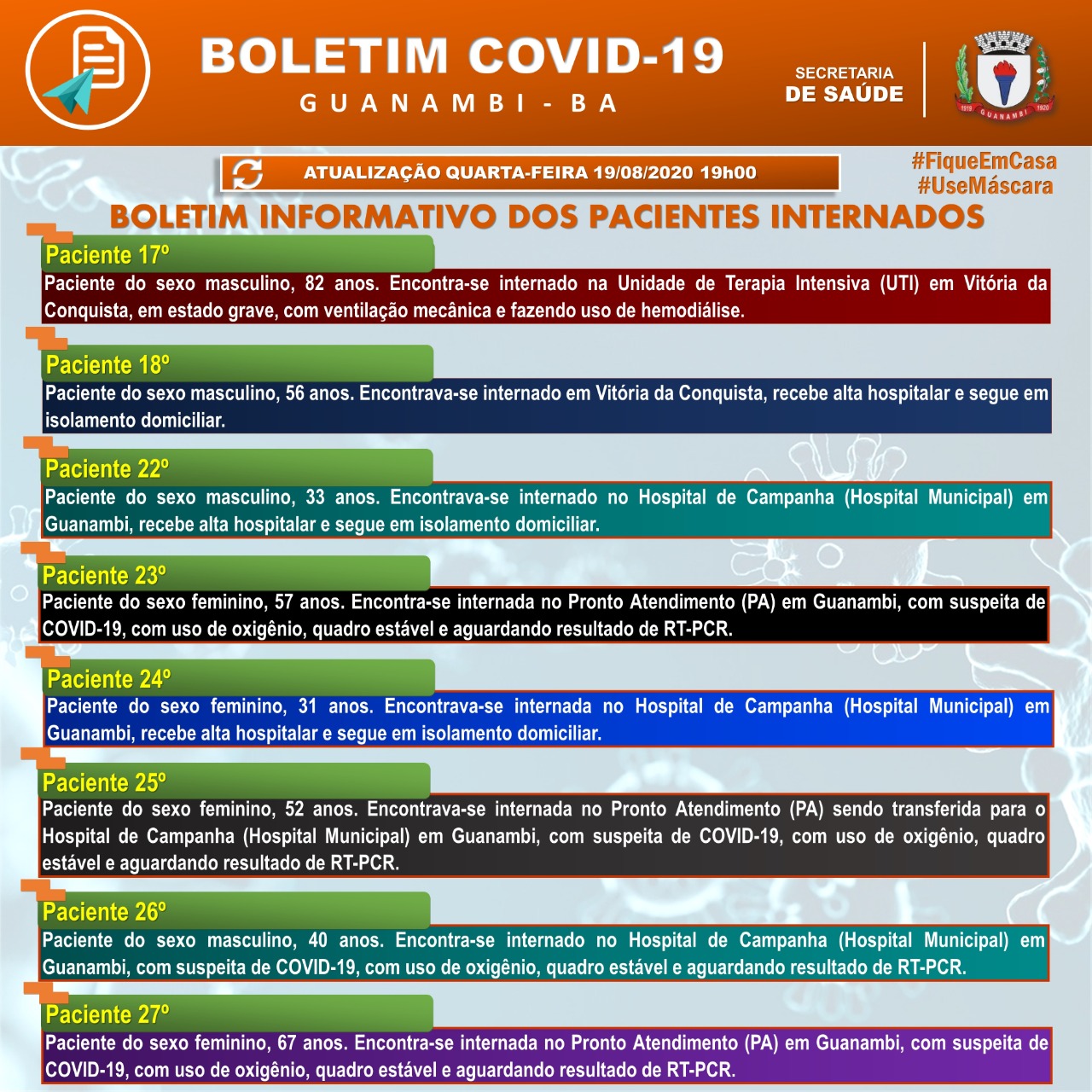 WhatsApp Image 2020 08 19 at 20.32.05 Guanambi registra mais 4 casos de covid-19 e chega a 262 infectados; 205 pessoas estão recuperadas