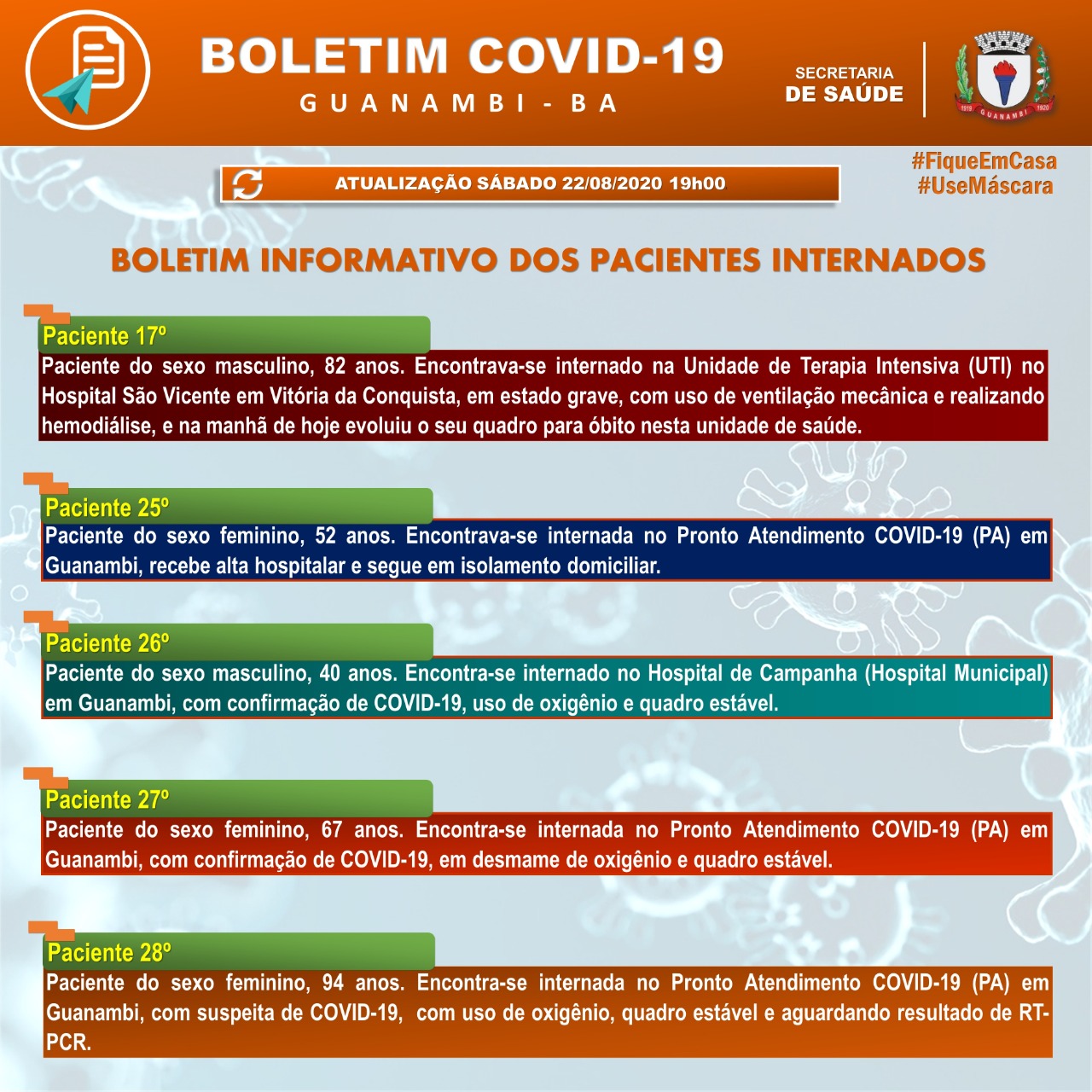 WhatsApp Image 2020 08 22 at 19.21.03 Após mais 9 casos confirmados, Guanambi chega a 298 infectados pela covid-19; 219 estão recuperados