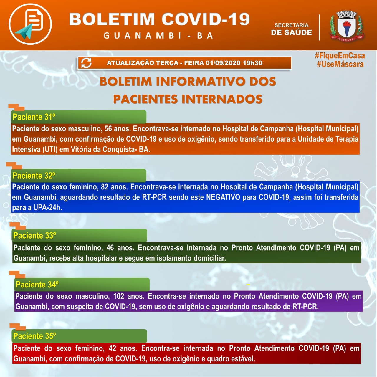 WhatsApp Image 2020 09 01 at 20.09.38 Guanambi registra 18 casos de covid-19 nas últimas 24h e chega a 376 casos; 304 estão recuperados