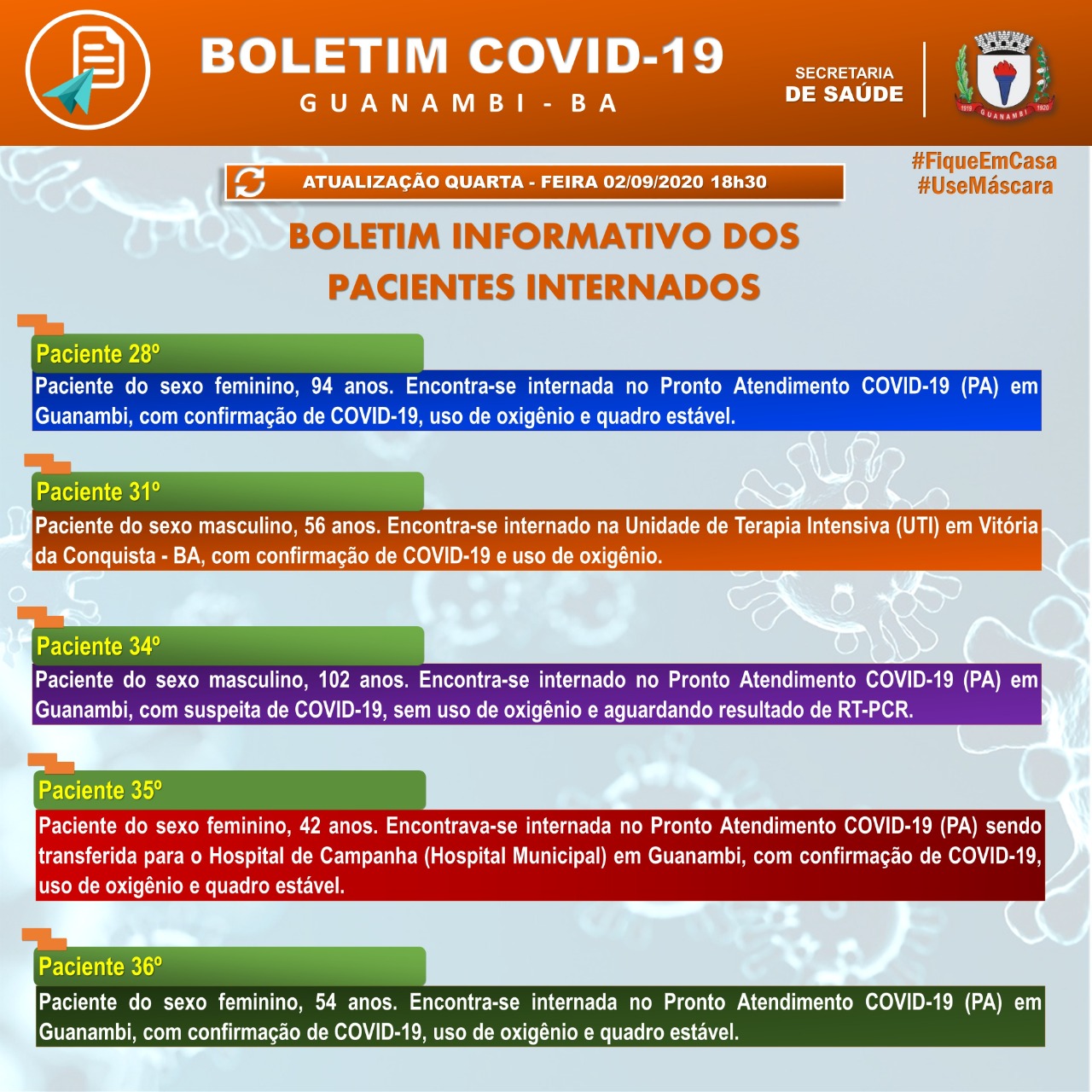 WhatsApp Image 2020 09 02 at 19.07.42 Guanambi chega a 380 casos de covid-19; 312 estão recuperados