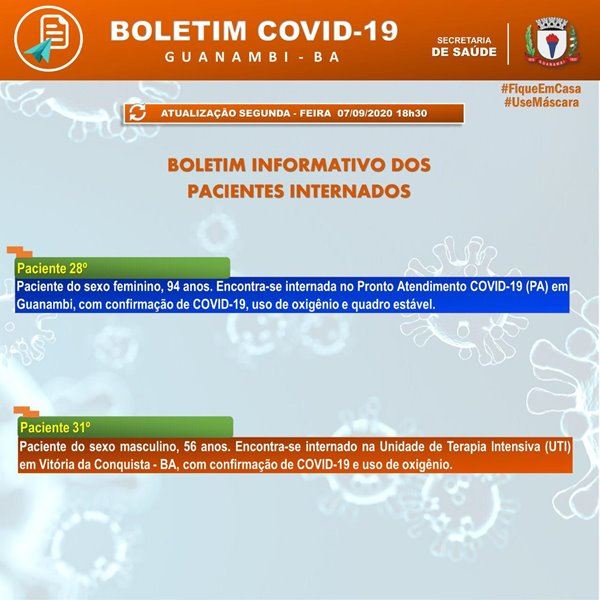 WhatsApp Image 2020 09 07 at 18.34.22 Guanambi confirma mais 4 casos e atinge 422 infectados pela covid-19; 343 estão recuperados