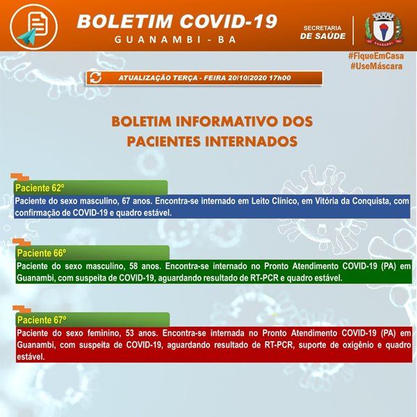 WhatsApp Image 2020 10 20 at 17.40.18 Guanambi registra mais 7 casos e atinge 878 infectados pela covid-19; 804 estão recuperados