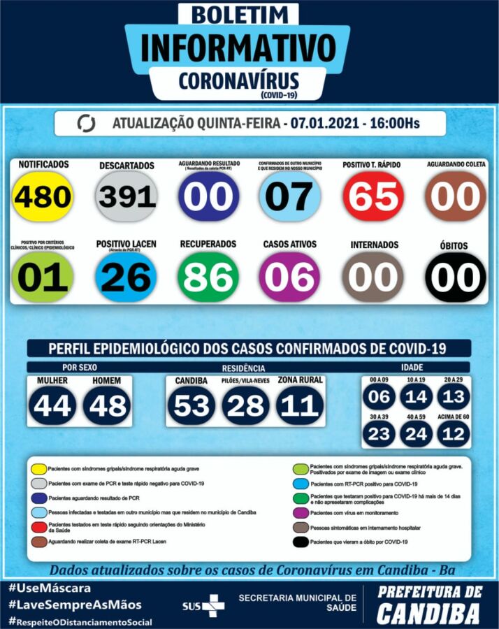 WhatsApp Image 2021-01-07 at 16.21.51 WhatsApp Image 2021-01-07 at 16.21.51