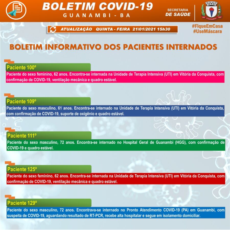 WhatsApp Image 2021 01 21 at 18.16.40 Guanambi registra mais 3 casos e atinge 2744 infectados pela covid-19; 2700 estão recuperados