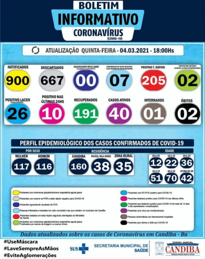 WhatsApp Image 2021-03-04 at 18.38.24 WhatsApp Image 2021-03-04 at 18.38.24