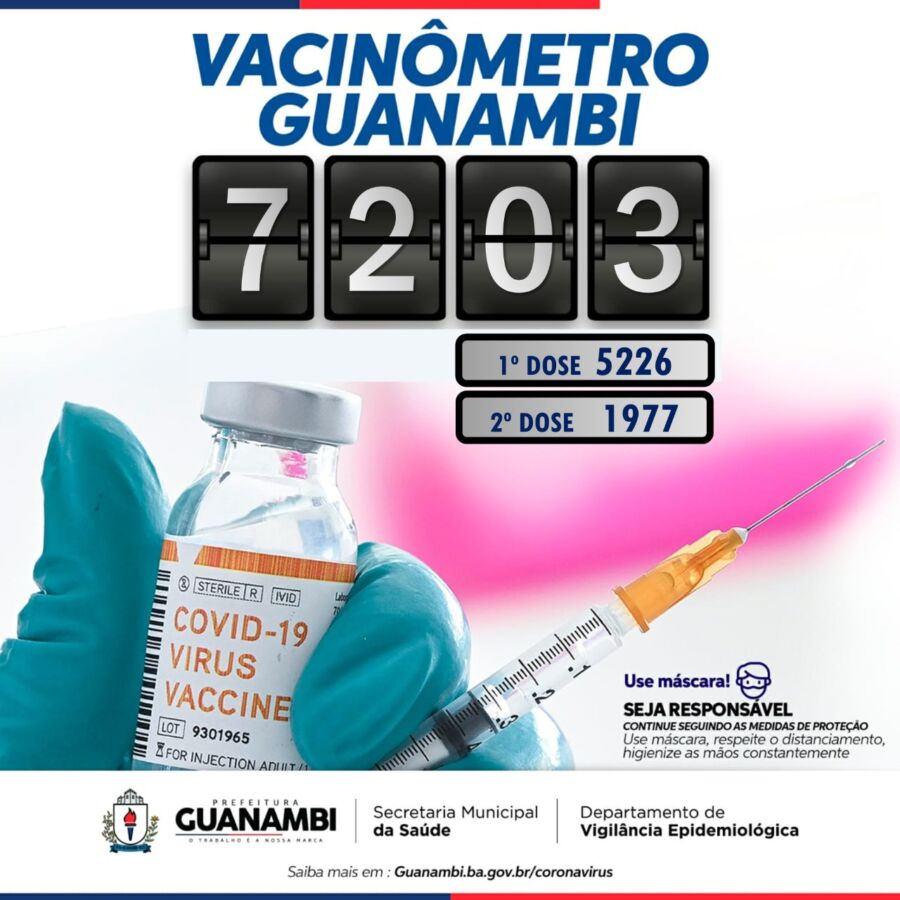 WhatsApp Image 2021 03 12 at 19.41.05 2 Guanambi registra o 33º óbito por coronavírus e mais 76 novos casos da doença