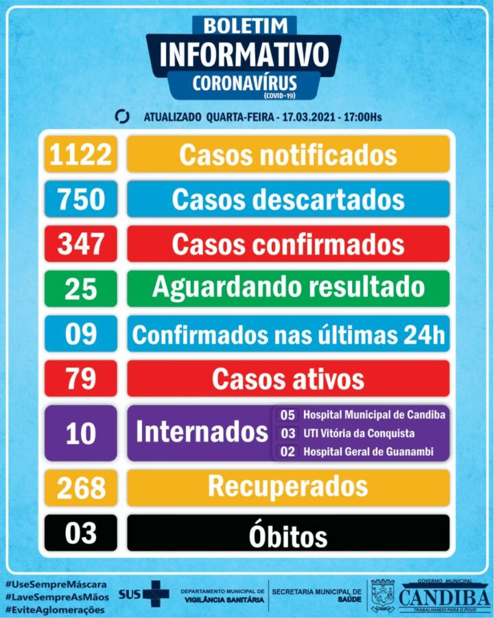 WhatsApp Image 2021-03-17 at 17.01.53 WhatsApp Image 2021-03-17 at 17.01.53