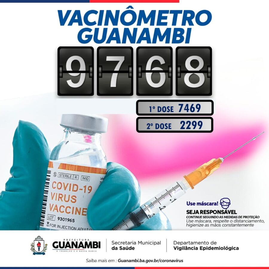 WhatsApp Image 2021 03 22 at 19.52.03 Guanambi registra mais 2 óbitos por coronavírus e 40 novos casos da doença