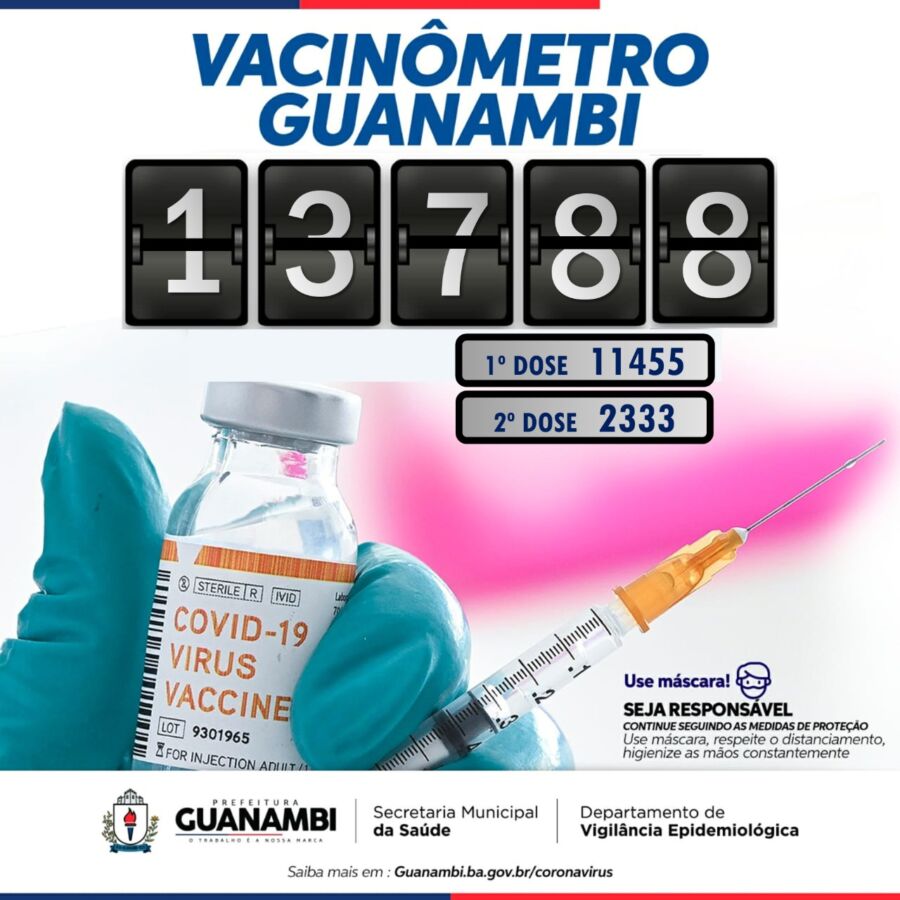 WhatsApp Image 2021 04 02 at 19.23.58 1 Guanambi registra mais 2 óbitos por coronavírus e 39 novos casos da doença