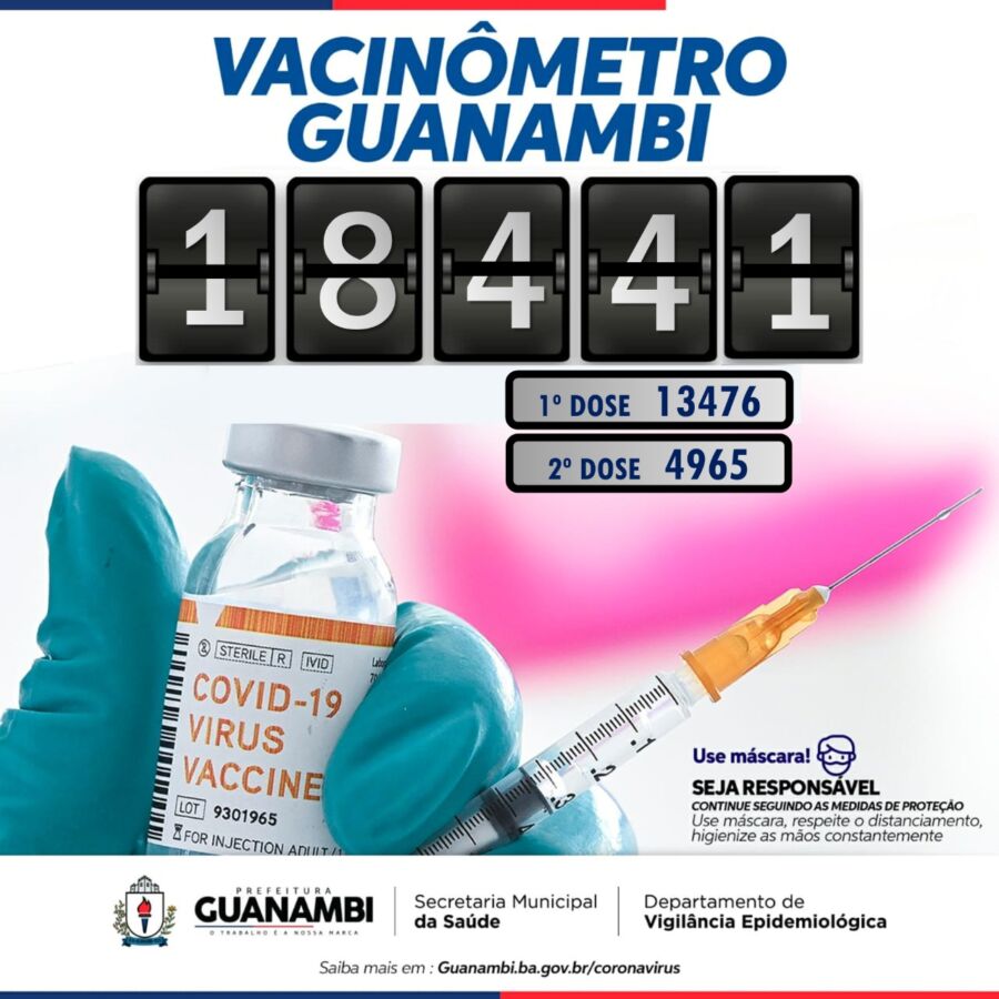WhatsApp Image 2021 04 18 at 17.13.04 2 Guanambi registra mais 1 óbito por coronavírus e 14 novos casos da doença