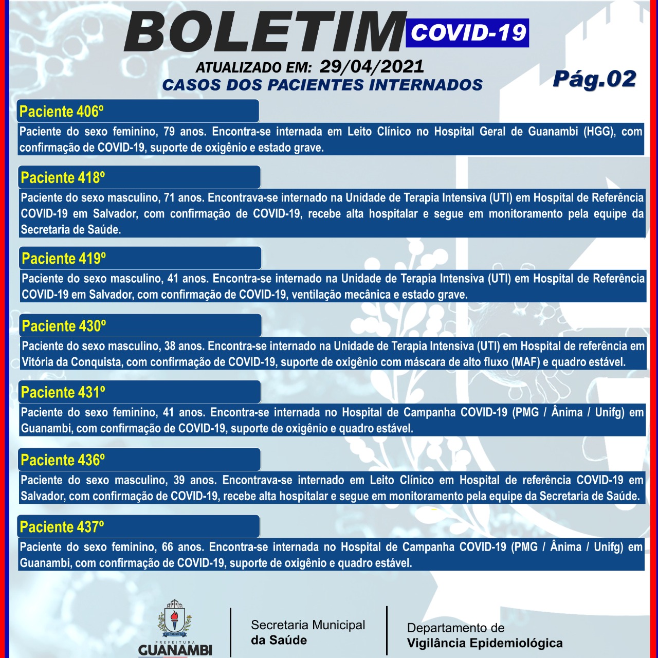 WhatsApp Image 2021 04 29 at 18.52.07 1 Guanambi registra mais 16 casos e atinge 6295 infectados pela covid-19; 6088 estão recuperados