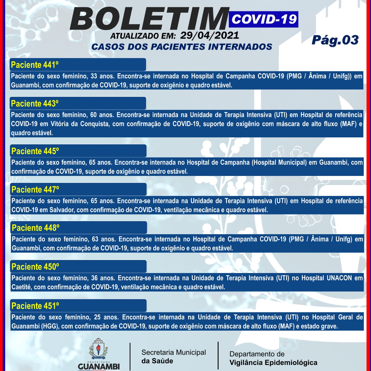 WhatsApp Image 2021 04 29 at 18.52.07 2 Guanambi registra mais 16 casos e atinge 6295 infectados pela covid-19; 6088 estão recuperados