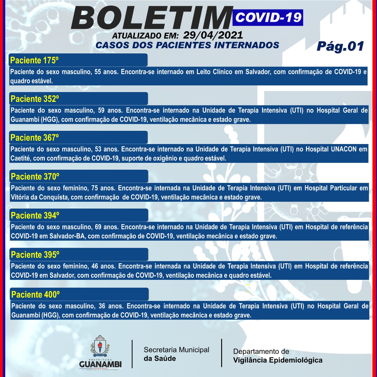 WhatsApp Image 2021 04 29 at 18.52.07 Guanambi registra mais 16 casos e atinge 6295 infectados pela covid-19; 6088 estão recuperados
