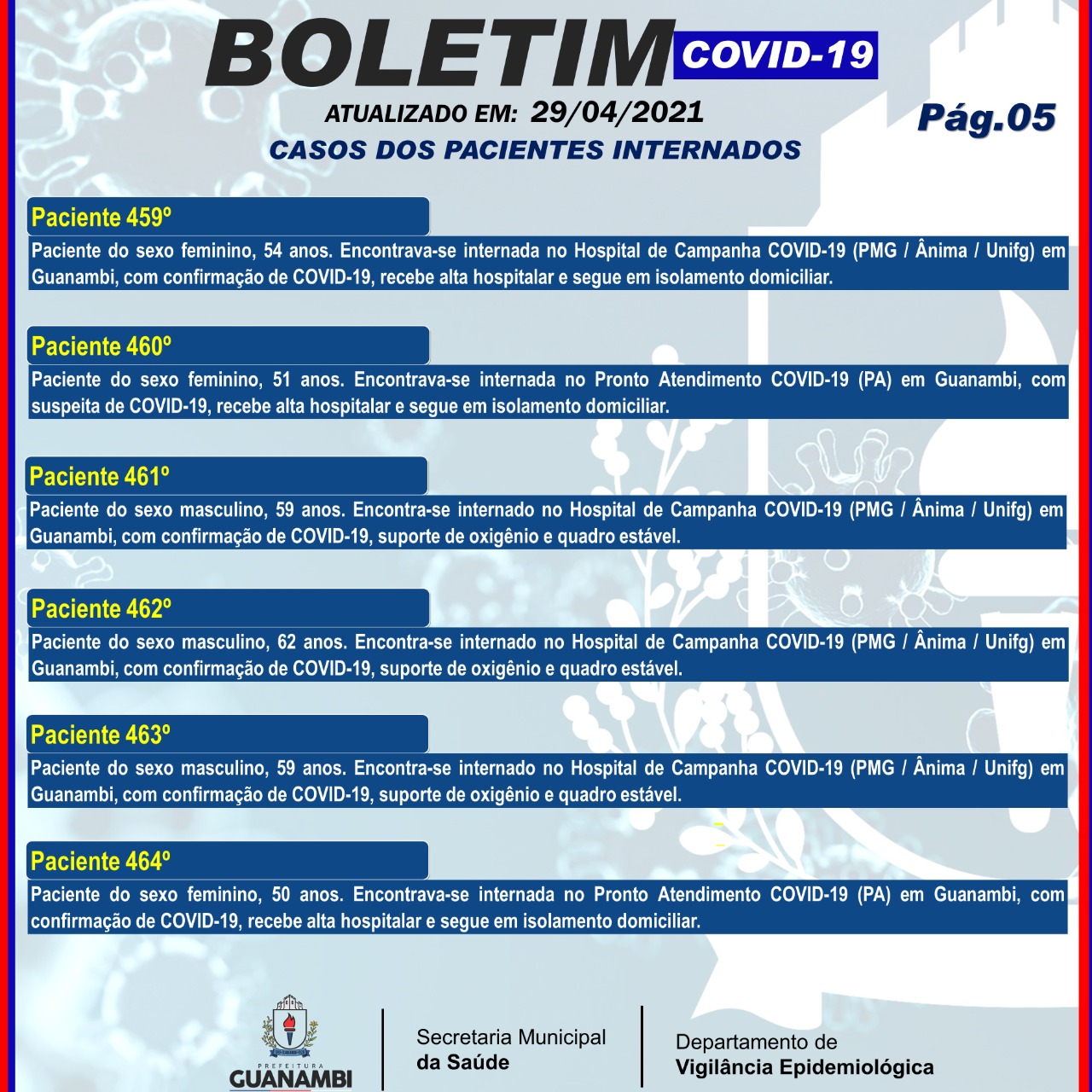 WhatsApp Image 2021 04 29 at 18.52.08 1 Guanambi registra mais 16 casos e atinge 6295 infectados pela covid-19; 6088 estão recuperados