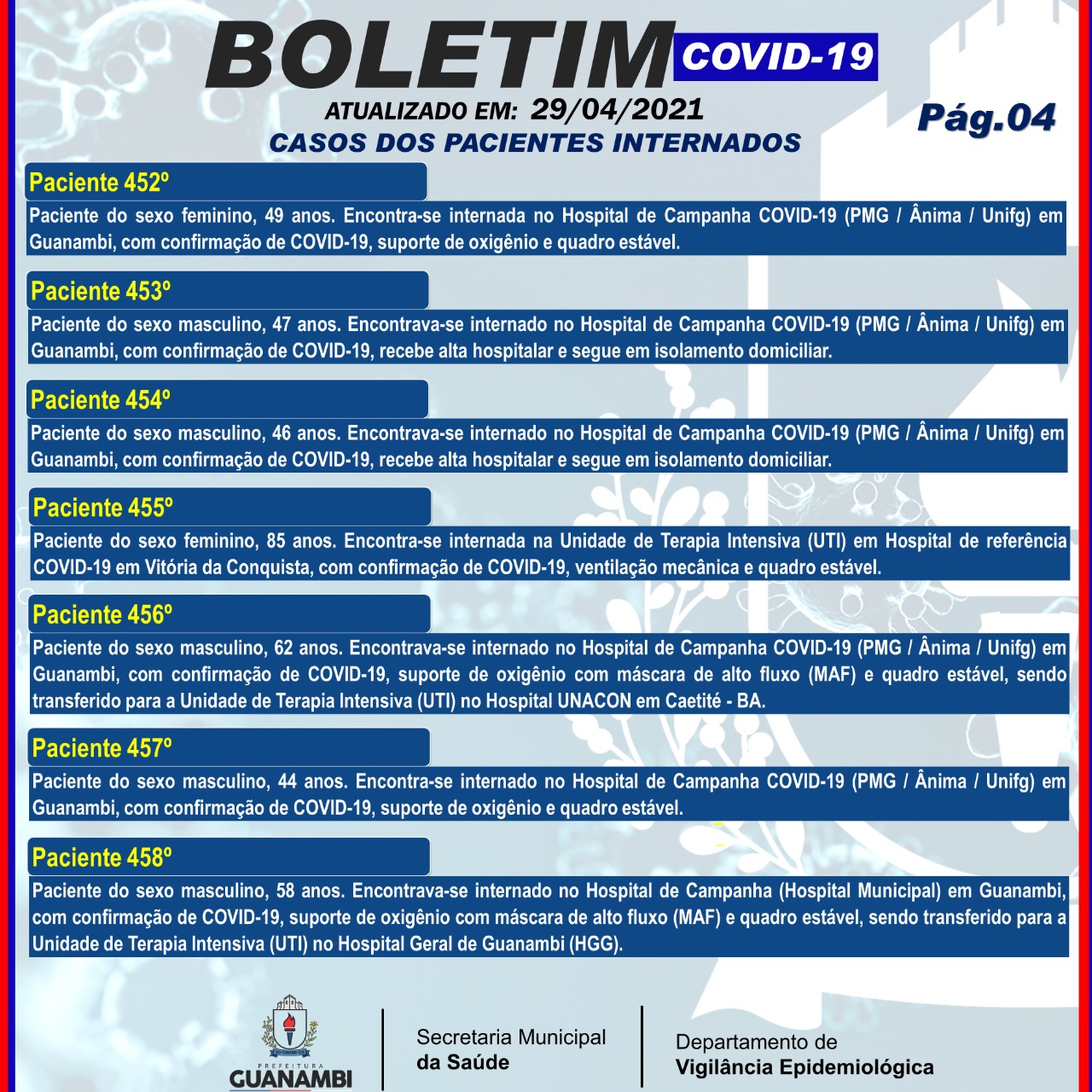 WhatsApp Image 2021 04 29 at 18.52.08 Guanambi registra mais 16 casos e atinge 6295 infectados pela covid-19; 6088 estão recuperados