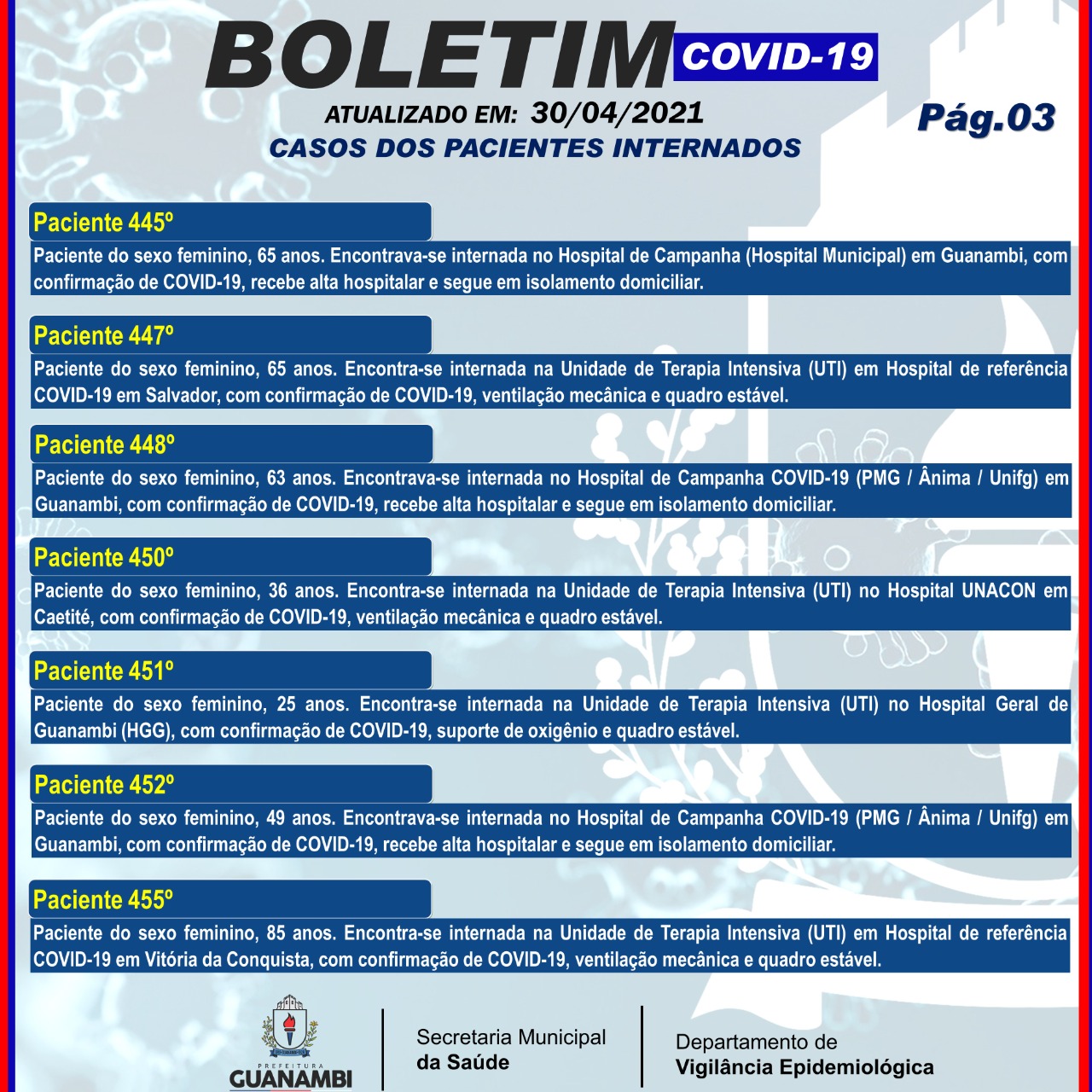 WhatsApp Image 2021 04 30 at 18.51.08 1 Guanambi registra mais 55 casos e atinge 6350 infectados pela covid-19; 6120 estão recuperados