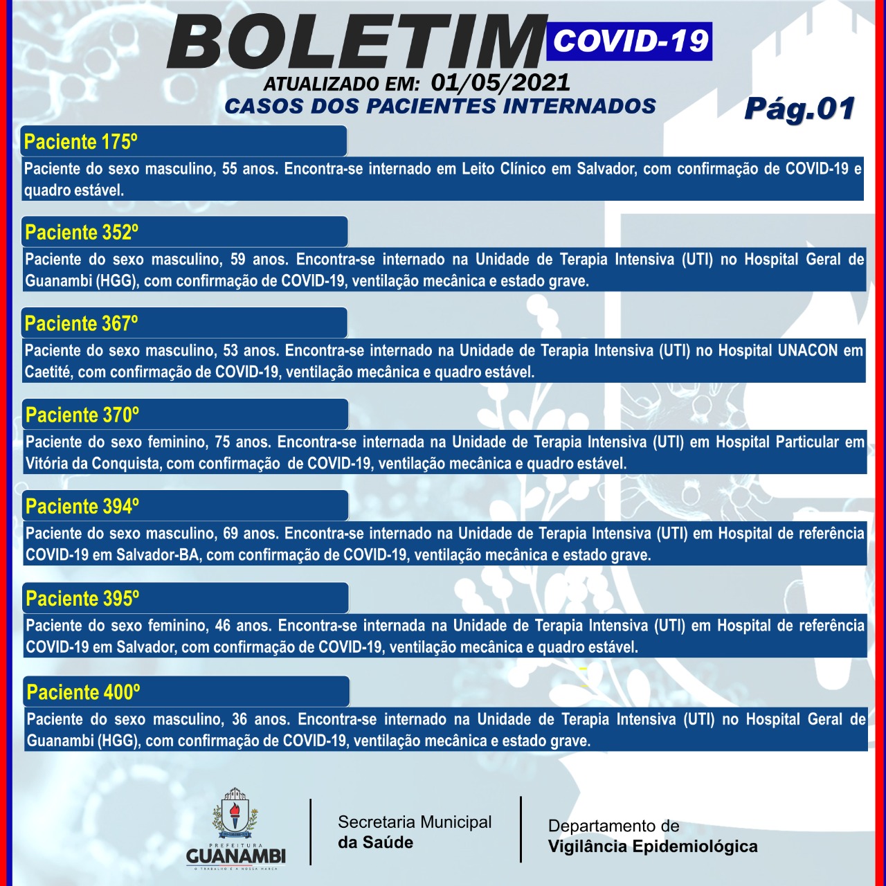 WhatsApp Image 2021 05 01 at 17.37.46 Guanambi registra mais 45 casos e atinge 6395 infectados pela covid-19; 6143 estão recuperados