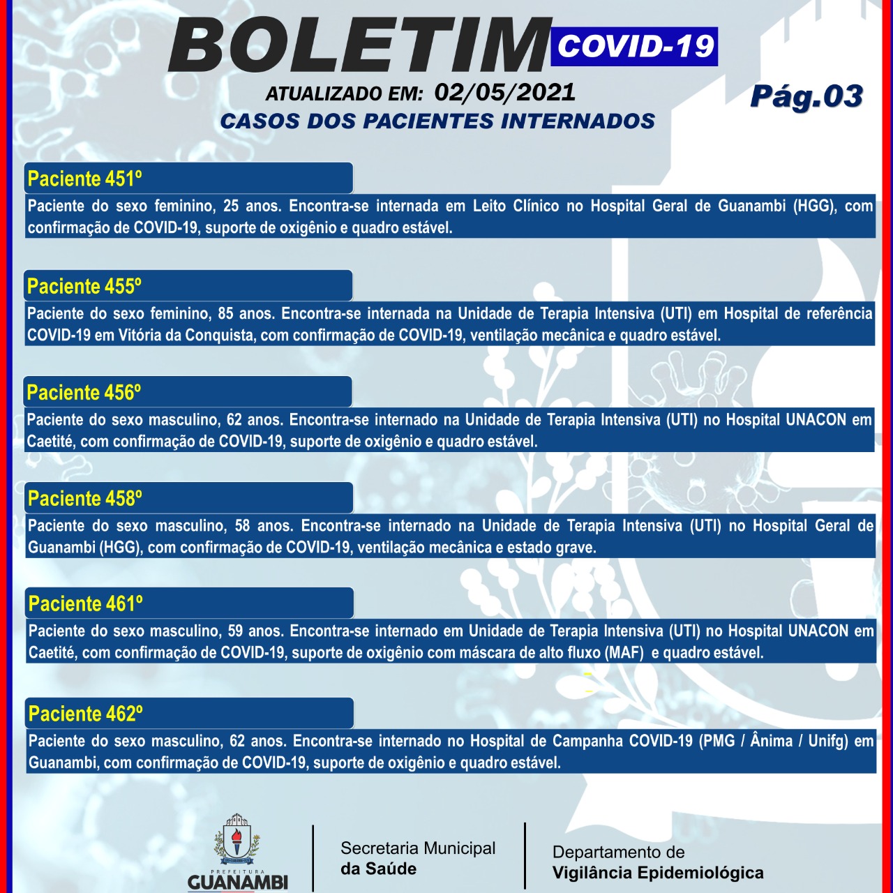 WhatsApp Image 2021 05 02 at 17.08.03 2 Guanambi registra mais 3 casos e atinge 6398 infectados pela covid-19; 6176 estão recuperados