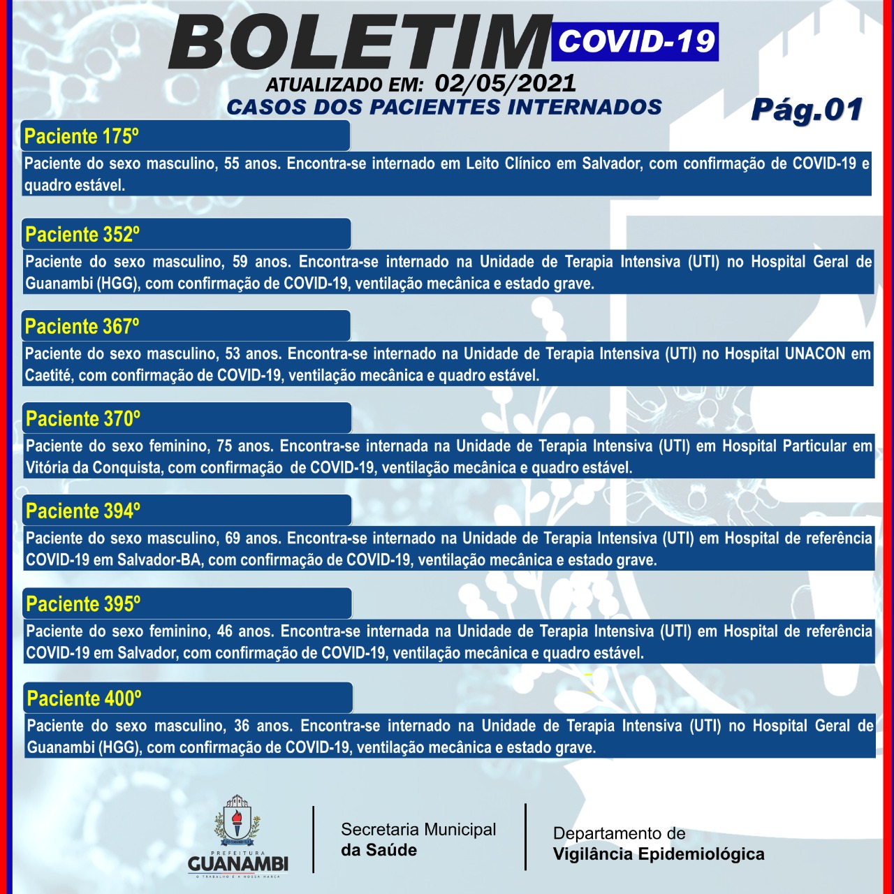 WhatsApp Image 2021 05 02 at 17.08.03 Guanambi registra mais 3 casos e atinge 6398 infectados pela covid-19; 6176 estão recuperados