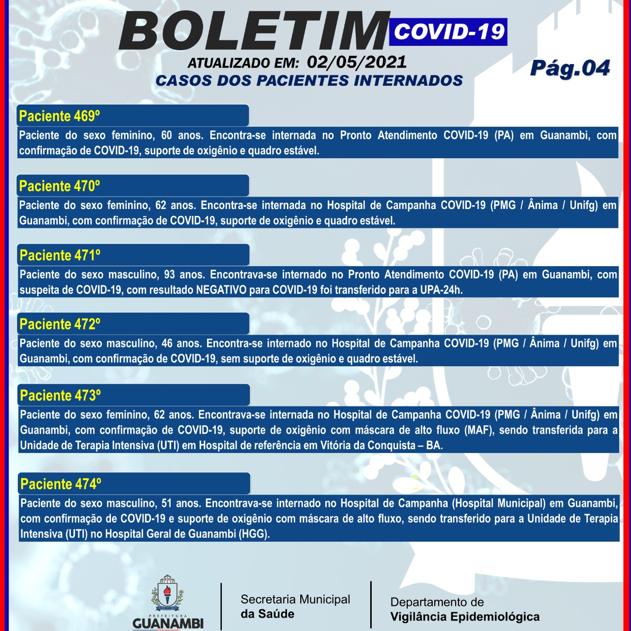 WhatsApp Image 2021 05 02 at 17.08.04 1 Guanambi registra mais 3 casos e atinge 6398 infectados pela covid-19; 6176 estão recuperados