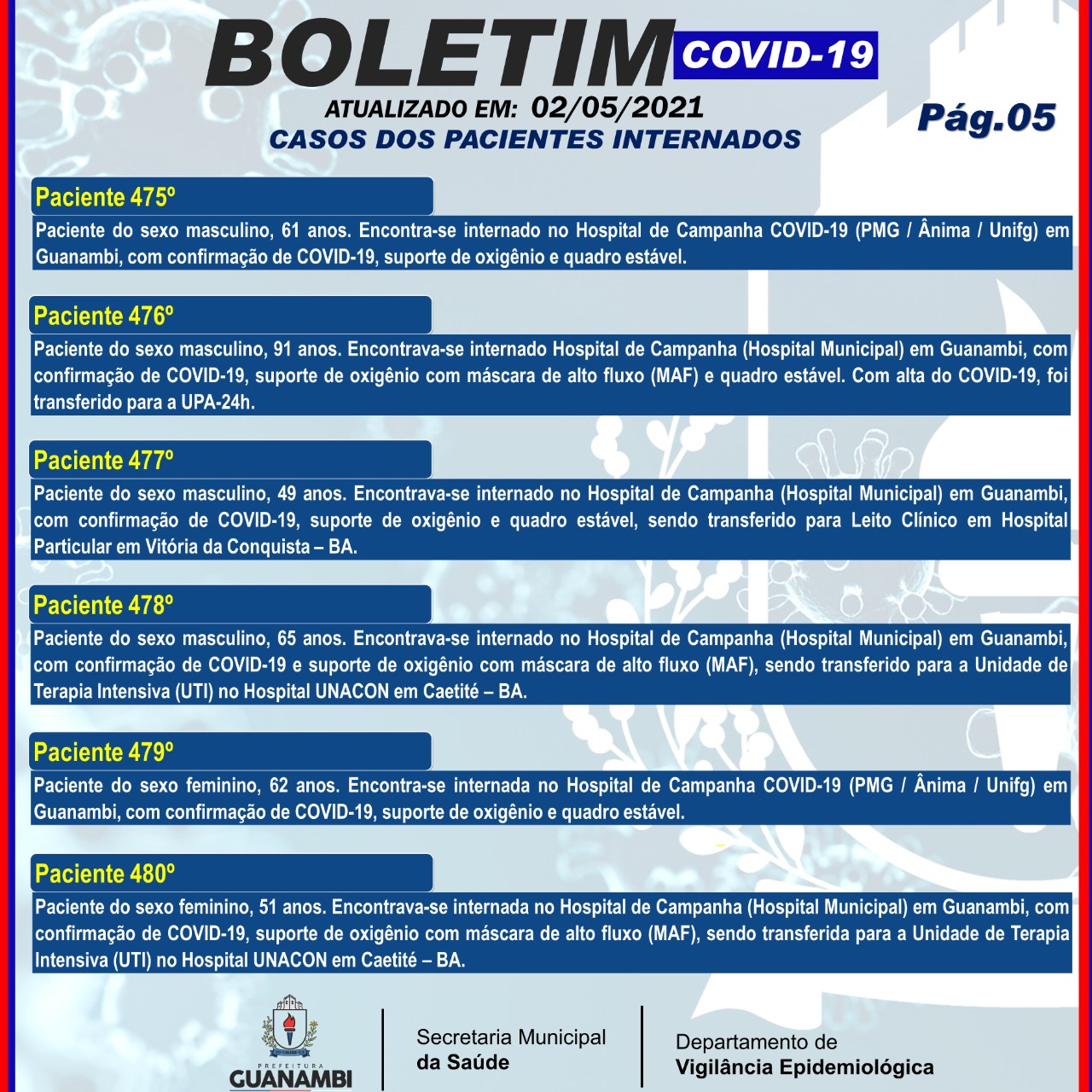 WhatsApp Image 2021 05 02 at 17.08.04 2 Guanambi registra mais 3 casos e atinge 6398 infectados pela covid-19; 6176 estão recuperados