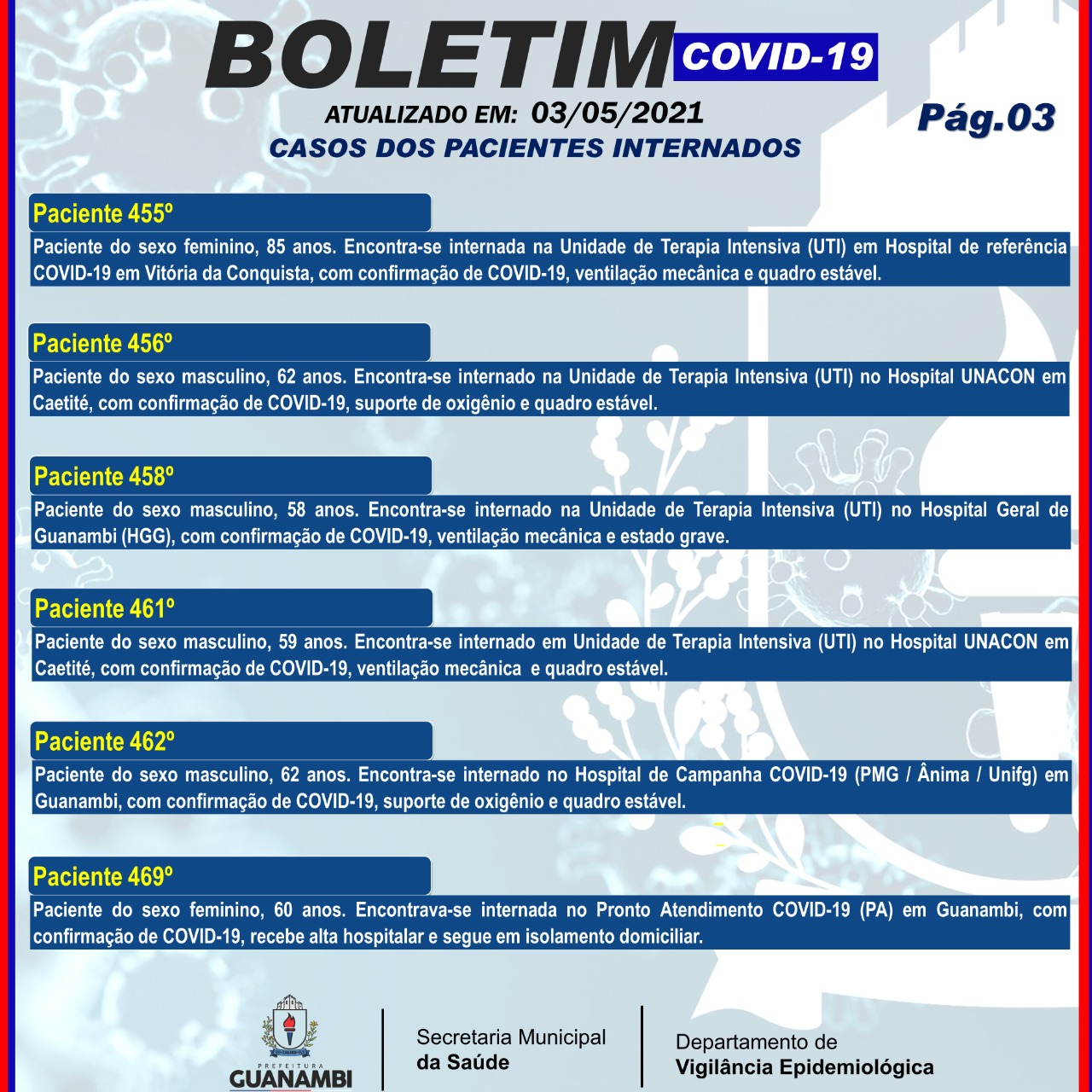 WhatsApp Image 2021 05 03 at 20.41.04 2 Guanambi registra mais 46 casos e atinge 6444 infectados pela covid-19; 6209 estão recuperados