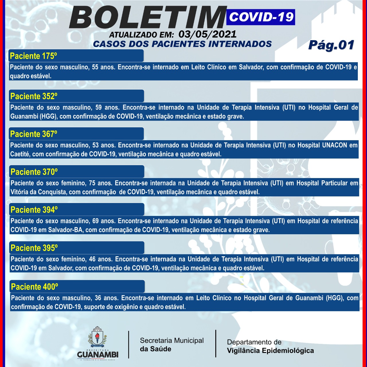 WhatsApp Image 2021 05 03 at 20.41.04 Guanambi registra mais 46 casos e atinge 6444 infectados pela covid-19; 6209 estão recuperados