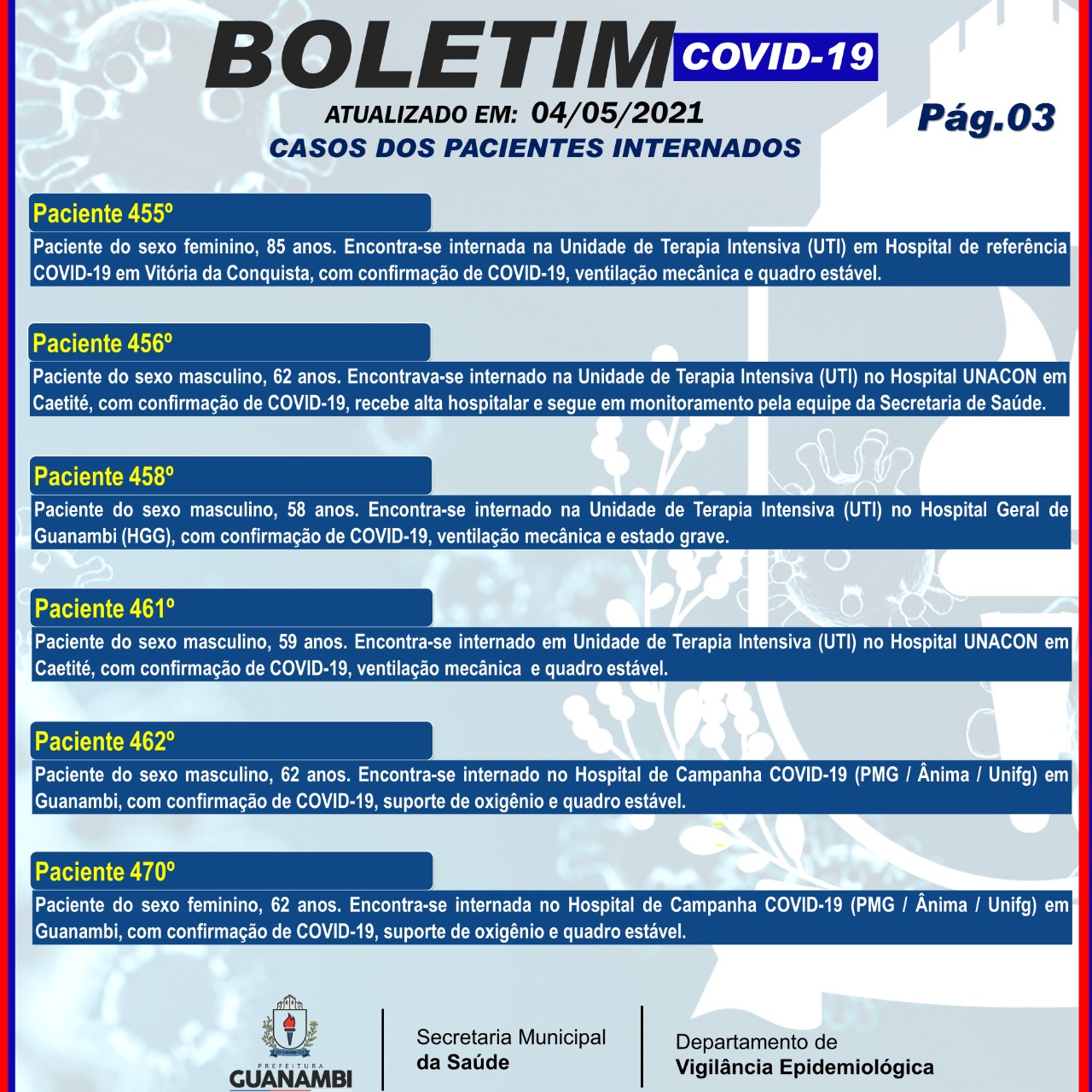WhatsApp Image 2021 05 04 at 18.49.25 1 Guanambi registra mais 56 casos e atinge 6500 infectados pela covid-19; 6240 estão recuperados