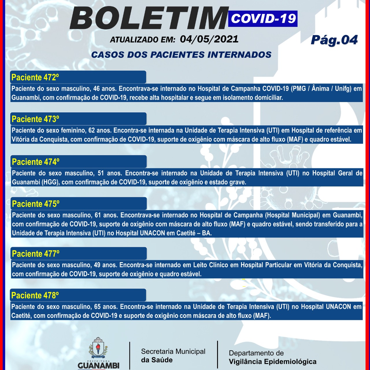 WhatsApp Image 2021 05 04 at 18.49.25 2 Guanambi registra mais 56 casos e atinge 6500 infectados pela covid-19; 6240 estão recuperados