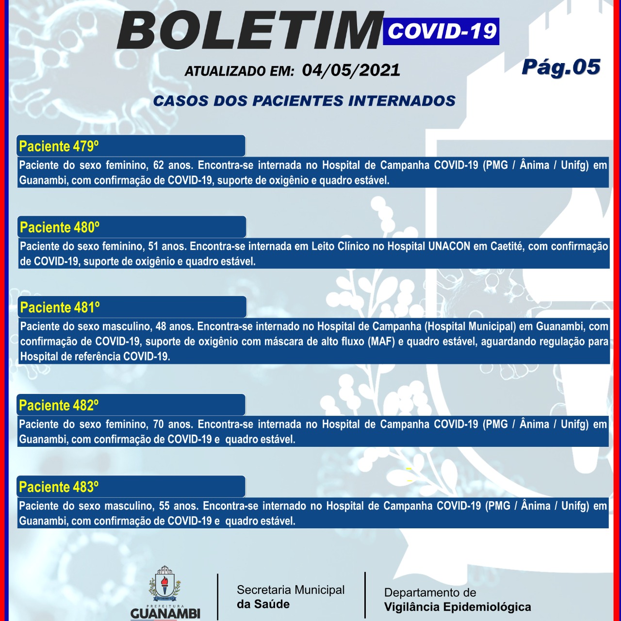 WhatsApp Image 2021 05 04 at 18.49.26 1 Guanambi registra mais 56 casos e atinge 6500 infectados pela covid-19; 6240 estão recuperados