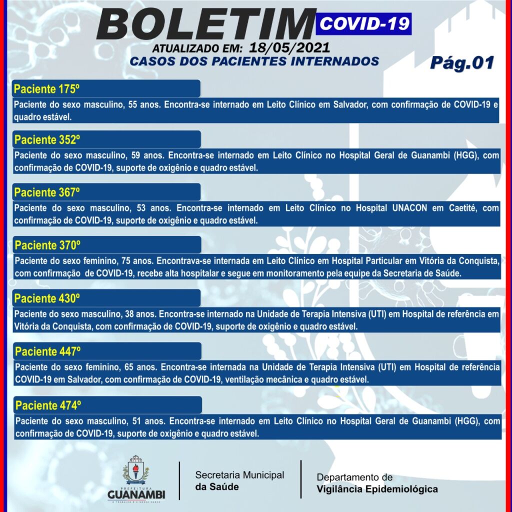 WhatsApp Image 2021 05 18 at 19.14.49 1 Guanambi registra mais 44 casos e atinge 7049 infectados pela covid-19; 6734 estão recuperados