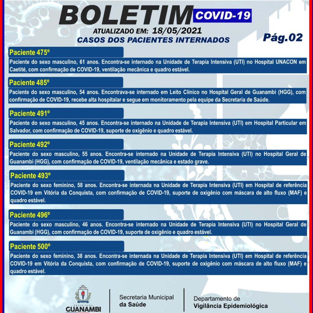 WhatsApp Image 2021 05 18 at 19.14.50 Guanambi registra mais 44 casos e atinge 7049 infectados pela covid-19; 6734 estão recuperados