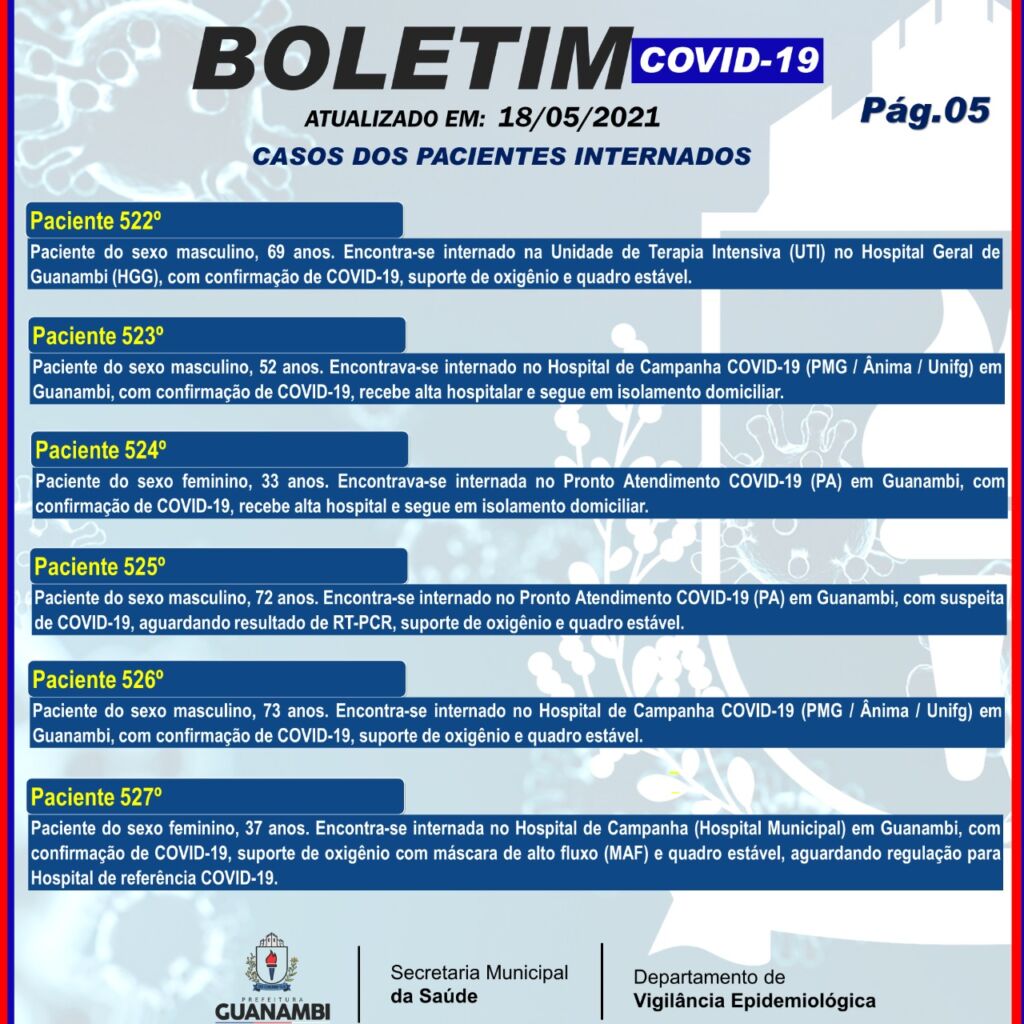 WhatsApp Image 2021 05 18 at 19.14.51 1 Guanambi registra mais 44 casos e atinge 7049 infectados pela covid-19; 6734 estão recuperados