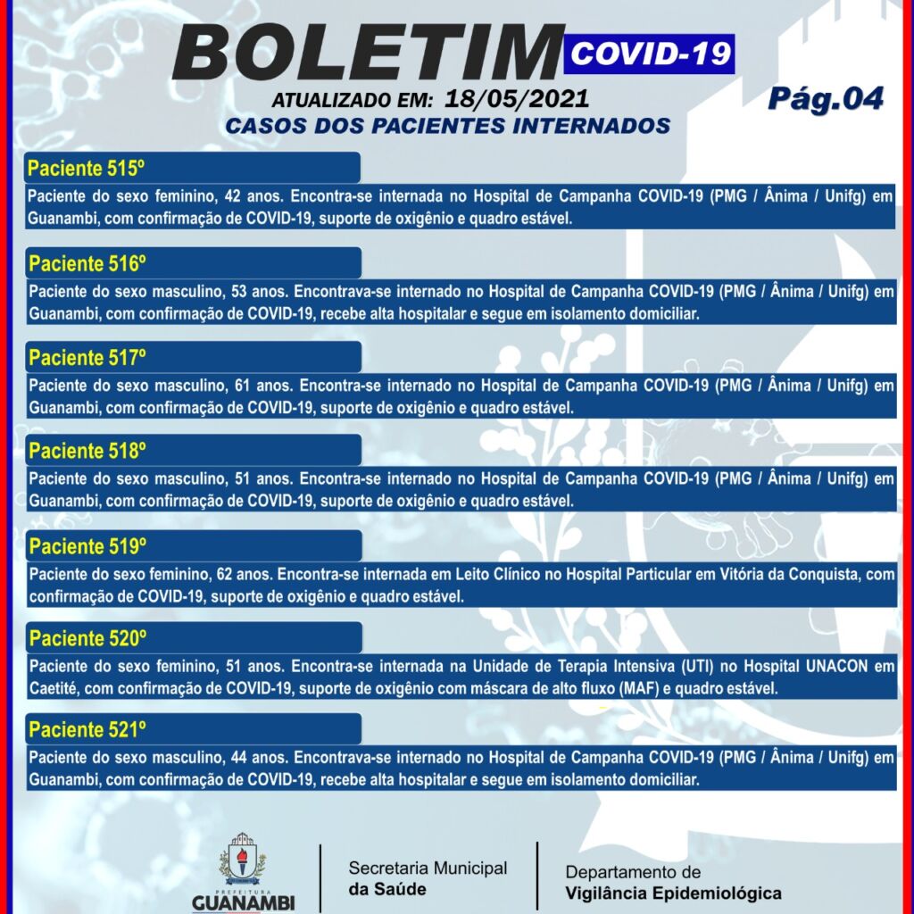 WhatsApp Image 2021 05 18 at 19.14.51 Guanambi registra mais 44 casos e atinge 7049 infectados pela covid-19; 6734 estão recuperados
