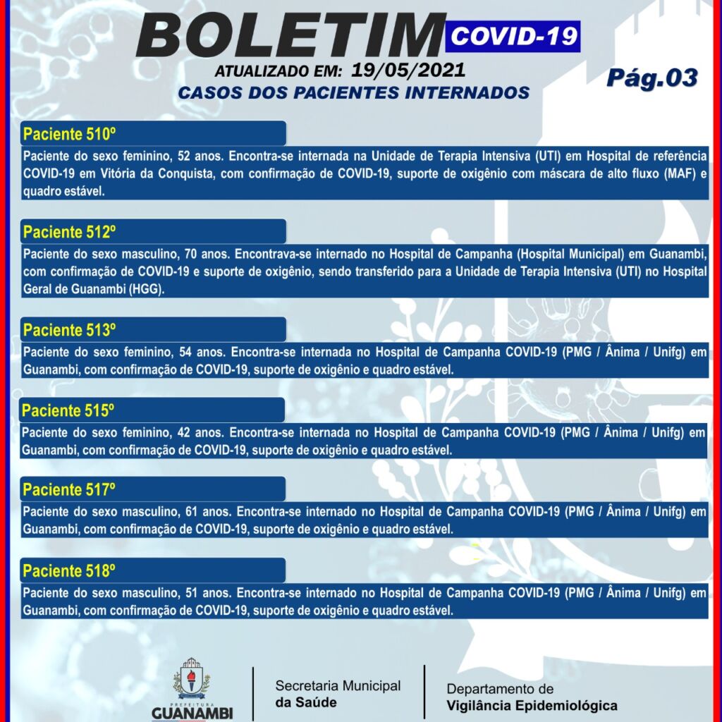WhatsApp Image 2021 05 19 at 18.32.18 1 Guanambi registra mais 53 casos e atinge 7102 infectados pela covid-19; 6768 estão recuperados