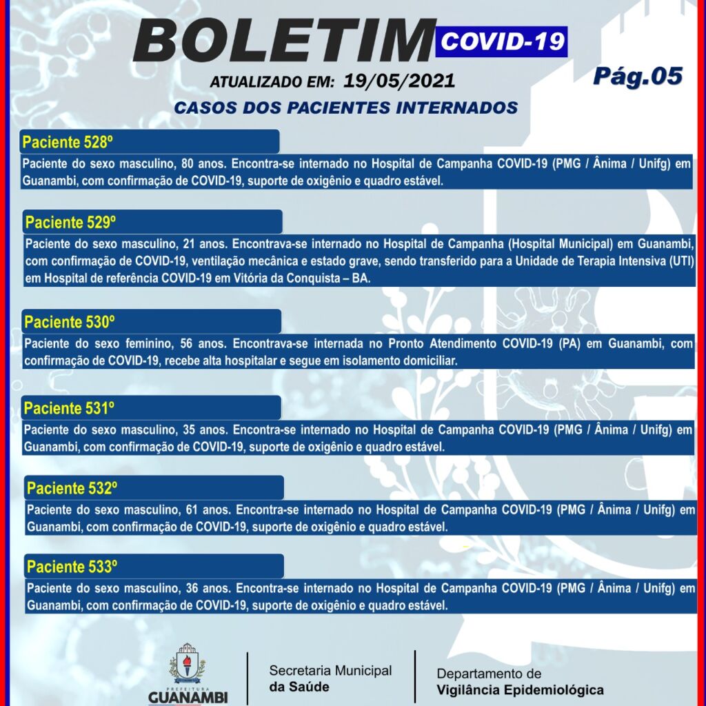 WhatsApp Image 2021 05 19 at 18.32.19 1 Guanambi registra mais 53 casos e atinge 7102 infectados pela covid-19; 6768 estão recuperados