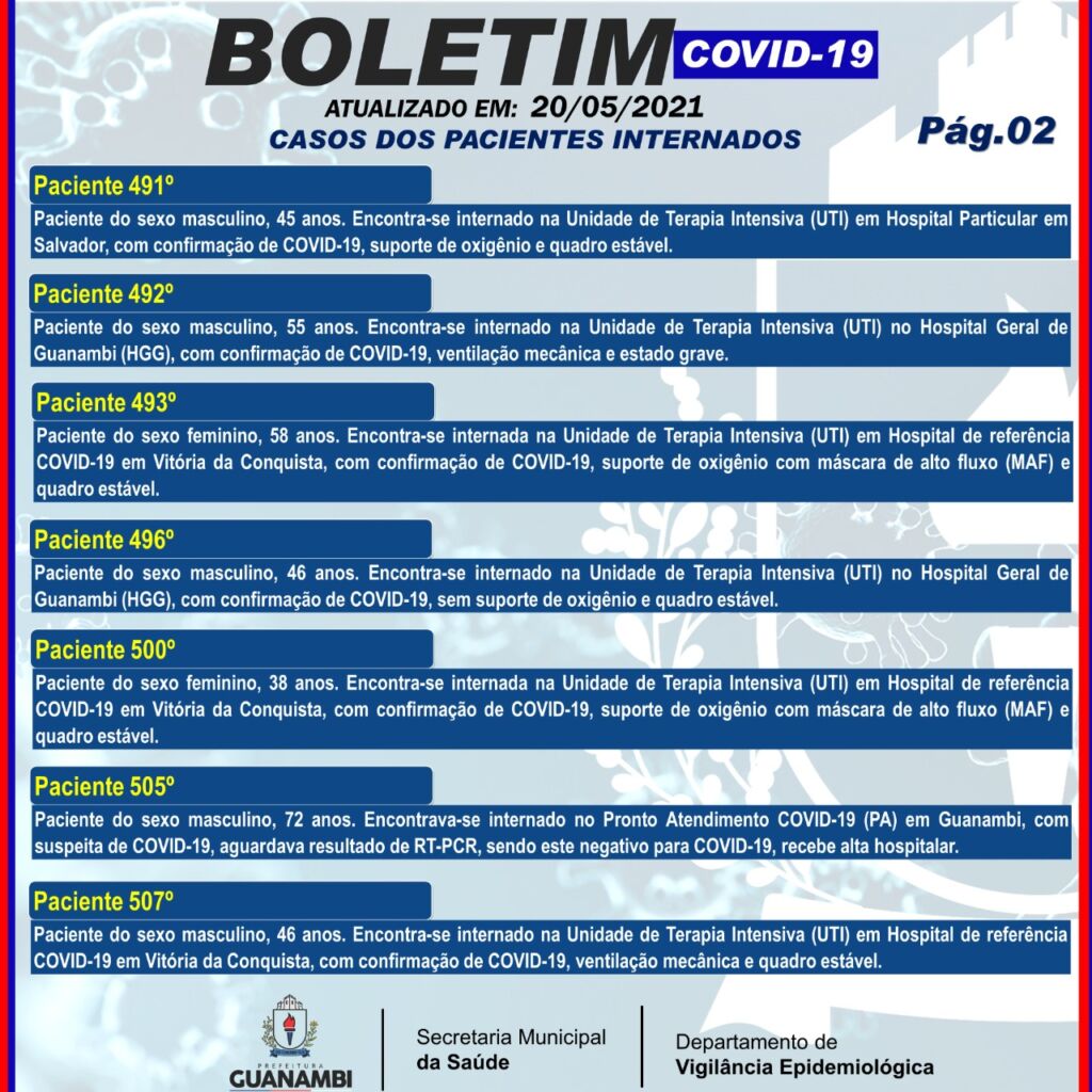 WhatsApp Image 2021 05 20 at 20.34.07 1 Guanambi registra mais 93 casos e atinge 7195 infectados pela covid-19; 6827 estão recuperados