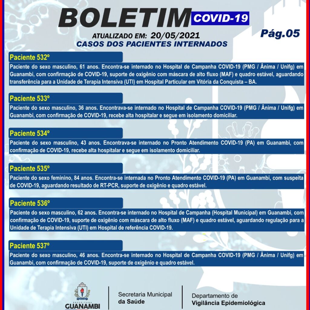 WhatsApp Image 2021 05 20 at 20.34.08 1 Guanambi registra mais 93 casos e atinge 7195 infectados pela covid-19; 6827 estão recuperados
